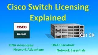 Cisco Catalyst Switching DNA Licensing Cat 9300, 9400, 9500