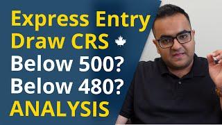 EXPRESS ENTRY DRAW  Cut-Off Analysis, FSW CEC FST draws are coming today!