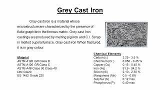 Cast Iron Material Training