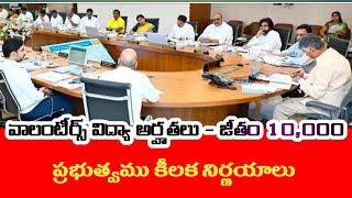 AP Volunteers latest news today|Volunteer job role|New notification|volunteers salary