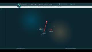 TrapX DeceptionGrid McAfee ATD sandbox Integration