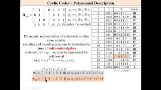 Cyclic codes Pt  1, properties, generator polynomial