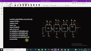 Verilog HDL: Design and simulate 4-bit Adder using Hierarchical Design