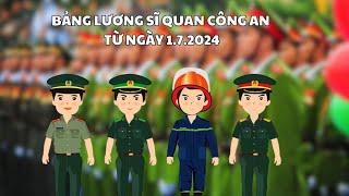 Bảng lương sĩ quan công an sau cải cách tiền lương 2024 | Báo Lao Động