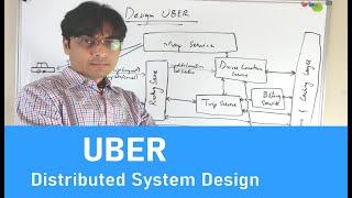 Grokking the Uber System Design Interview - Ride Sharing Service Design | OLA System Design