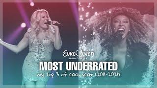 MOST UNDERRATED songs in the Grand Final - top 3 of each year (2011-2021)