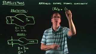 Modeling a Check Valve Using Dynamic Similitude