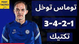 Thomas Tuchel | Chelsea 3421 tactic