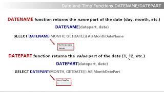 SQL | DATENAME & DATEPART