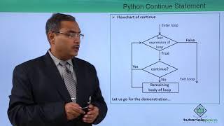 Python - Continue Statement