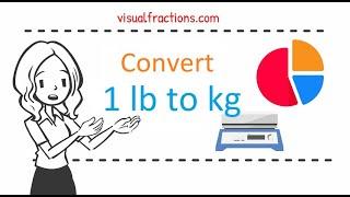 Converting 1 Pound (lb) to Kilograms (kg): Your Complete Guide to Conversion #pounds #kilograms