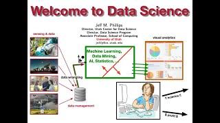 Welcome to Data Science