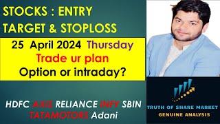 Stocks for 25 April 2024 !  Swing trading stop loss and target ! Intraday trading !