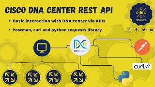 Cisco DNA Center REST API