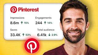 How to Use Pinterest (2024) Complete Beginner's Guide