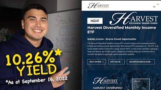 Harvest Diversified Monthly Income ETF (HDIF Overview) | HIGH-INCOME ETF CANADA