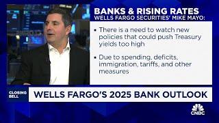 The shackles are being taken off banks in 'new era' for U.S. banking, says Wells Fargo's Mike Mayo