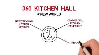 Kitchen 360