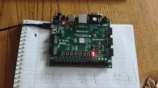 Sign Magnitude Adder on FPGA ECE3300L Lab 5