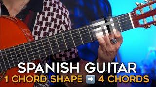 One Chord You Must Learn to Start Playing Spanish Guitar!