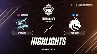 CFU Gaming vs Team Spirit HIGHLIGHTS M6 World Championship | TS vs CFU ESPORTSTV