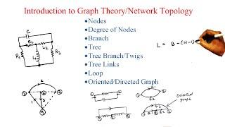Lecture # 1 Introduction to Graph Theory (Network Topology)