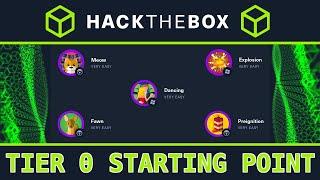 Tier 0: HackTheBox Starting Point - 5 Machines - Full Walkthrough (for beginners)