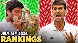 Alcaraz, Krejcikova Win Wimbledon 2024 | Djokovic, Rybakina Stay in Top 4 | Tennis Rankings