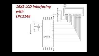 LCD Interfacing with ARM7 LPC2148