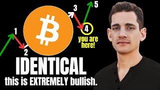 Bitcoin [BTC]: MAJOR Shift In Momentum Signals Crypto All Time High Price!