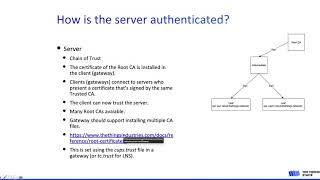 LoRa Basics™ Station Deep-Dive - Krishna Iyer Easwaran (The Things Industries)