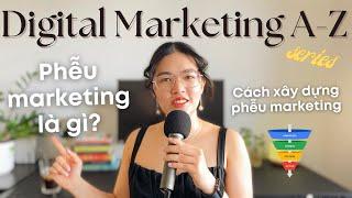 PHỄU MARKETING LÀ GÌ? Cách XÂY DỰNG PHỄU và LÊN KẾ HOẠCH MARKETING cực kỳ HIỆU QUẢ và THỰC TẾ