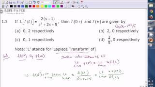 GATE 1995 ECE Initial and Final value theorem of Laplace Transform