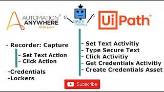 Enter Text and Click Button in Automation Anywhere 360 And UiPath Studio