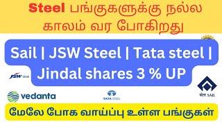 மேலே போகும் steel sector shares |  manappuram indusind bank share | ITC share news #sharemarket #ioc