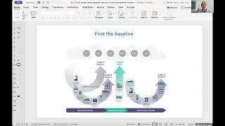 Webinar: How targets and a baseline help you in your sustainability journey.