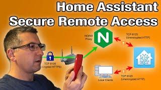 Home Assistant Secure Remote Access For Free (Tutorial)