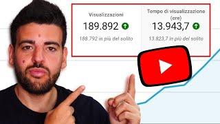 FAI QUESTO E L' ALGORITMO YOUTUBE TI AMERÁ 