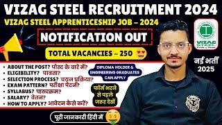 Vizag Steel Apprentices Recruitment 2024 | Vizag Steel New Vacancy 2025 | Apprentice New Job 2025