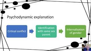 Psychodynamic explanation of gender development