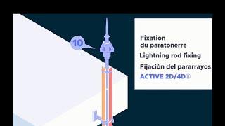 Franklin France   Installation Protection contre la foudre et les surtensions