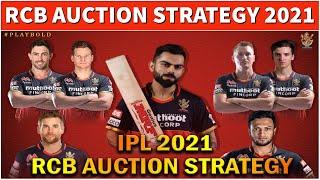 RCB Auction Strategy 2021 | IPL Auction 2021 | IPL 2021 | RCB IPL 2021 Auction | IPL News Tamil