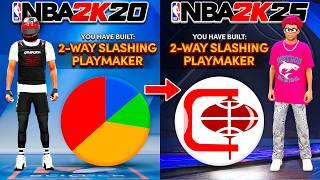 Is The Best NBA 2K Build Ever Still Good 5 Years Later?