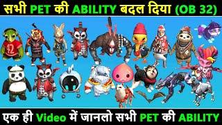  सभी Pet की Ability बदल दिया (OB32) - para SAMSUNG A3,A5,A6,A7,J2,J5,J7,S5,S6,S7,S9,A10,A20,A30,A50