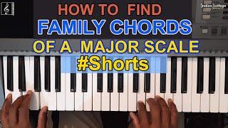 How to Find Family Chords of Any Major Scale | Family Chords Trick | C Scale Family | Indian Solfege