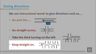 WRITING (112 ) - B2 - U5 : Giving Directions (1)