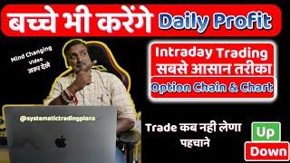 How Buy Put / Best Strategy For Intraday  / Intraday Best Strategy For Option Nifty Chart Pattern