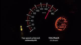 Acceleration, TOP SPEED & Brake Tests: 2023 Toyota Vitz XR