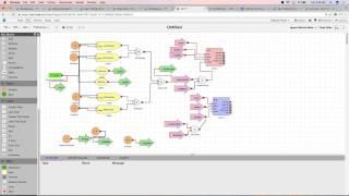 Trading Technologies: ADL hands-on