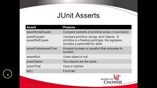 JUnit Annotations and Asserts By Example